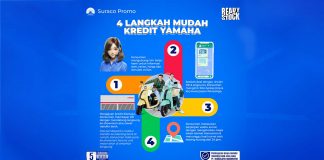 4 Langkah Mudah Kredit Motor Yamaha di Suracojaya Abadimotor